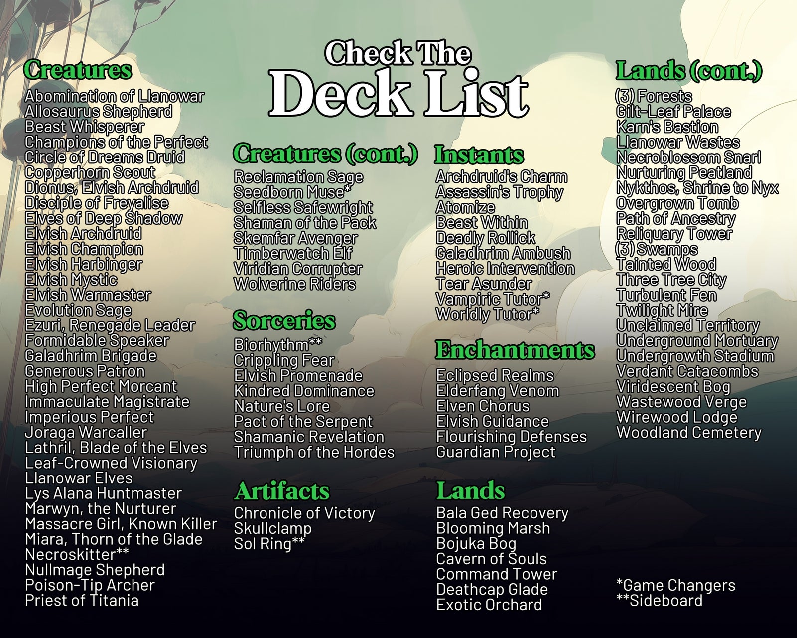Elf Typal Commander Proxy Deck