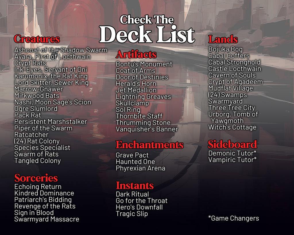 Rat Colony Commander Proxy Deck