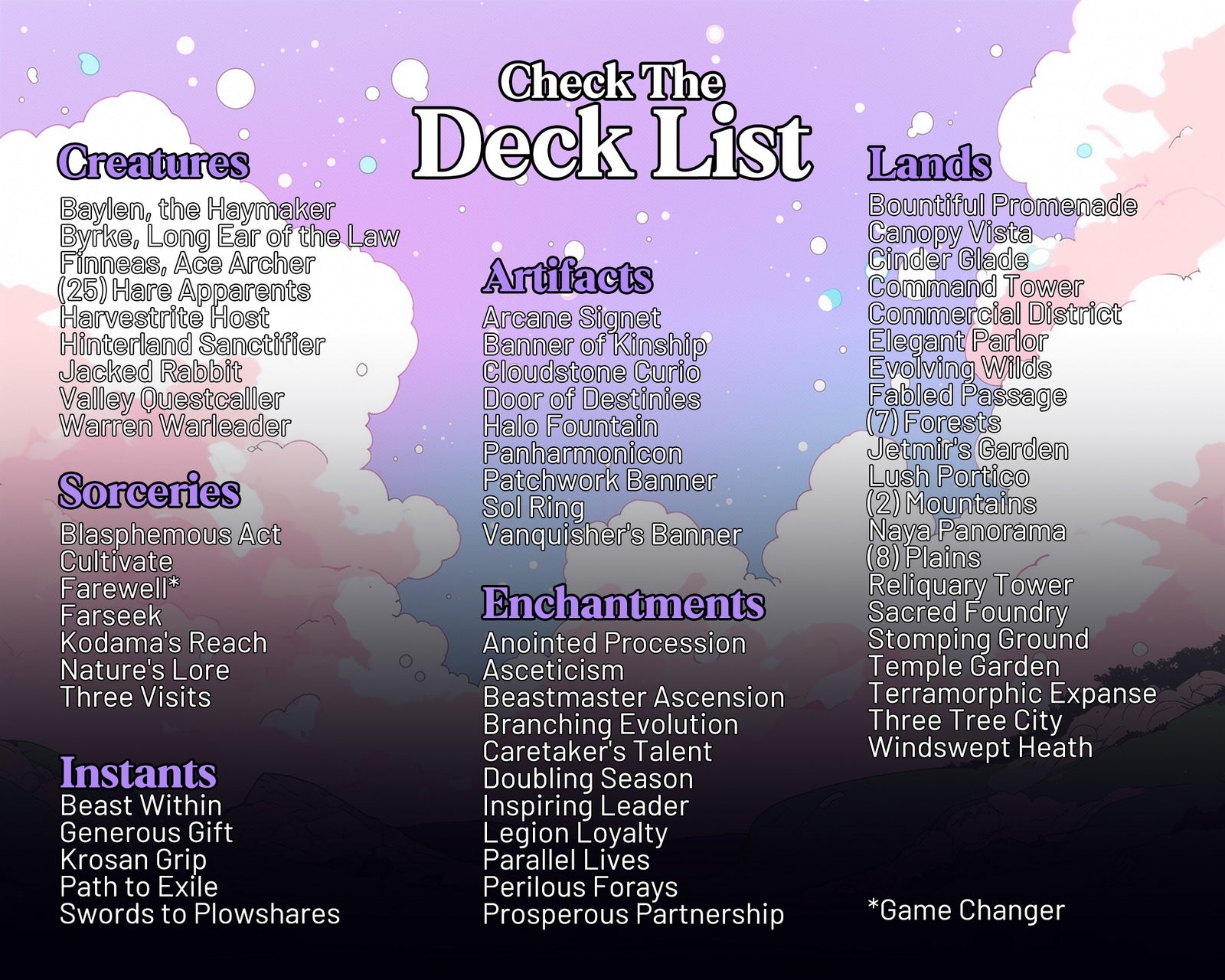 Hare Apparent Commander Proxy Deck