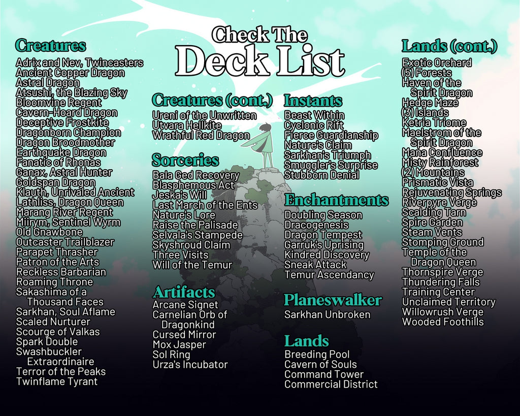 Dragon Typal Commander Proxy Deck