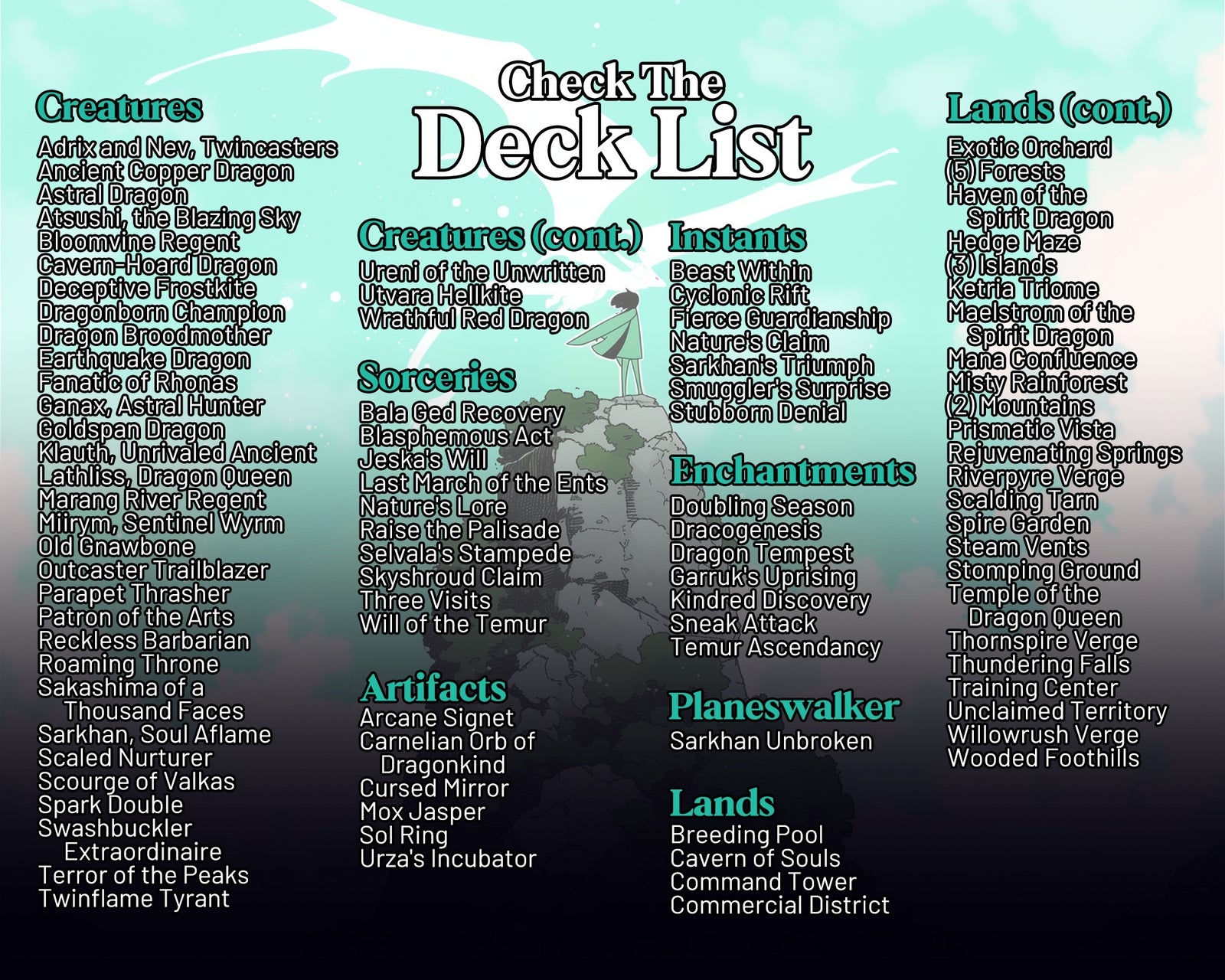 Dragon Typal Commander Proxy Deck