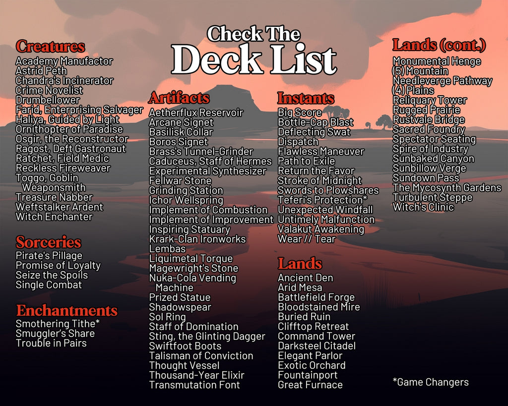Ragost, Surf & Turf Commander Proxy Deck