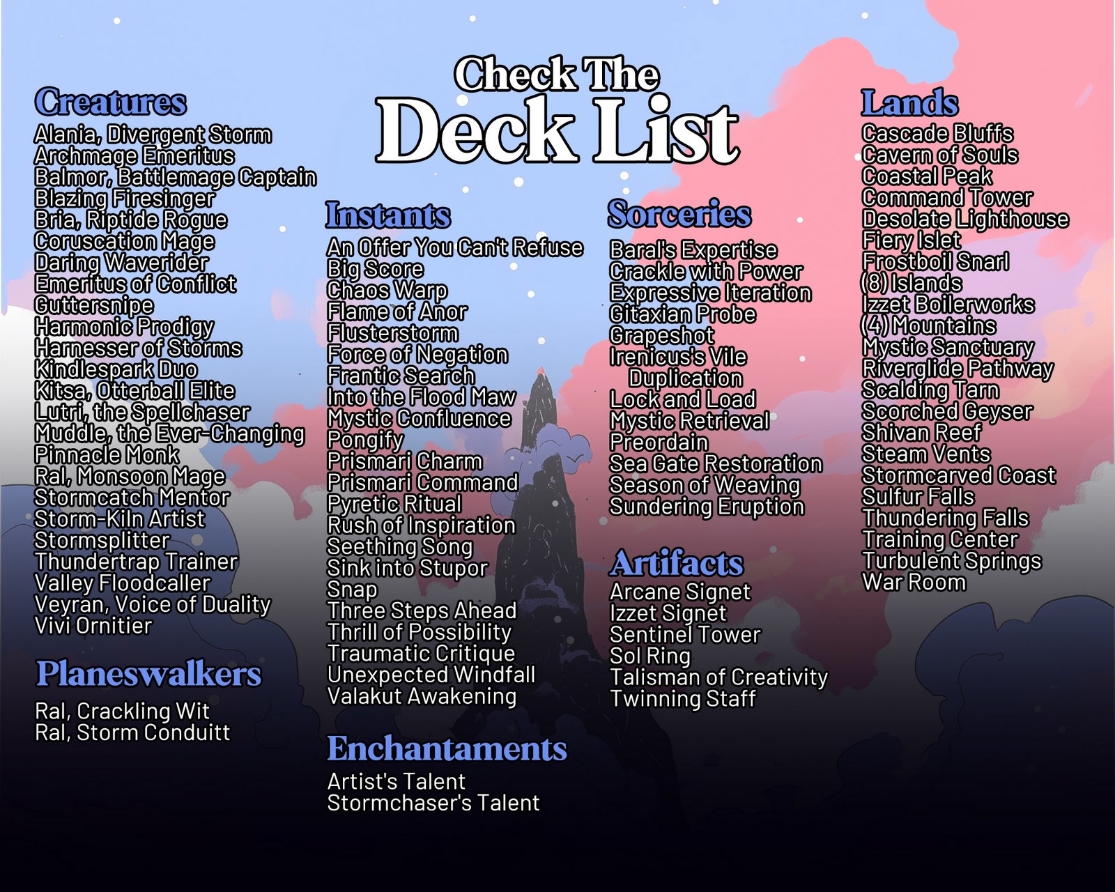 Otter Spellslinger Commander Proxy Deck