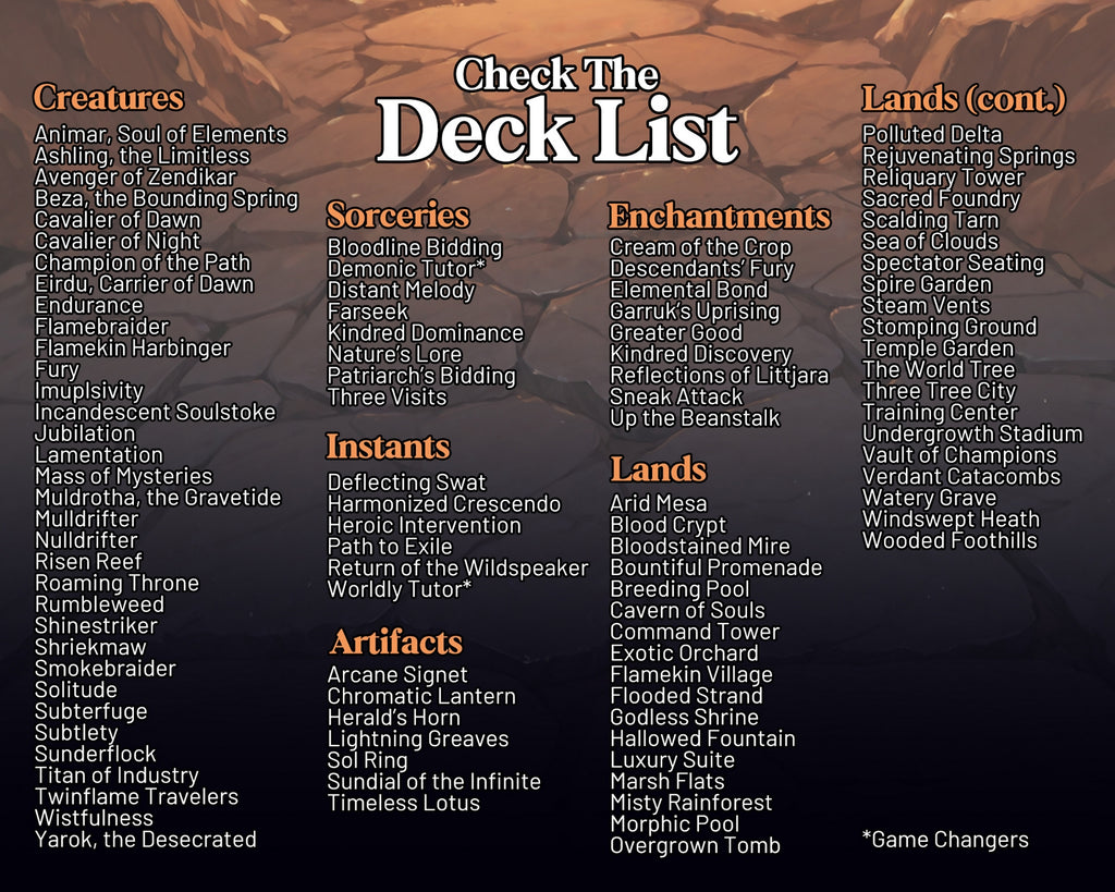 Elemental Typal Commander Waifu Proxy Deck
