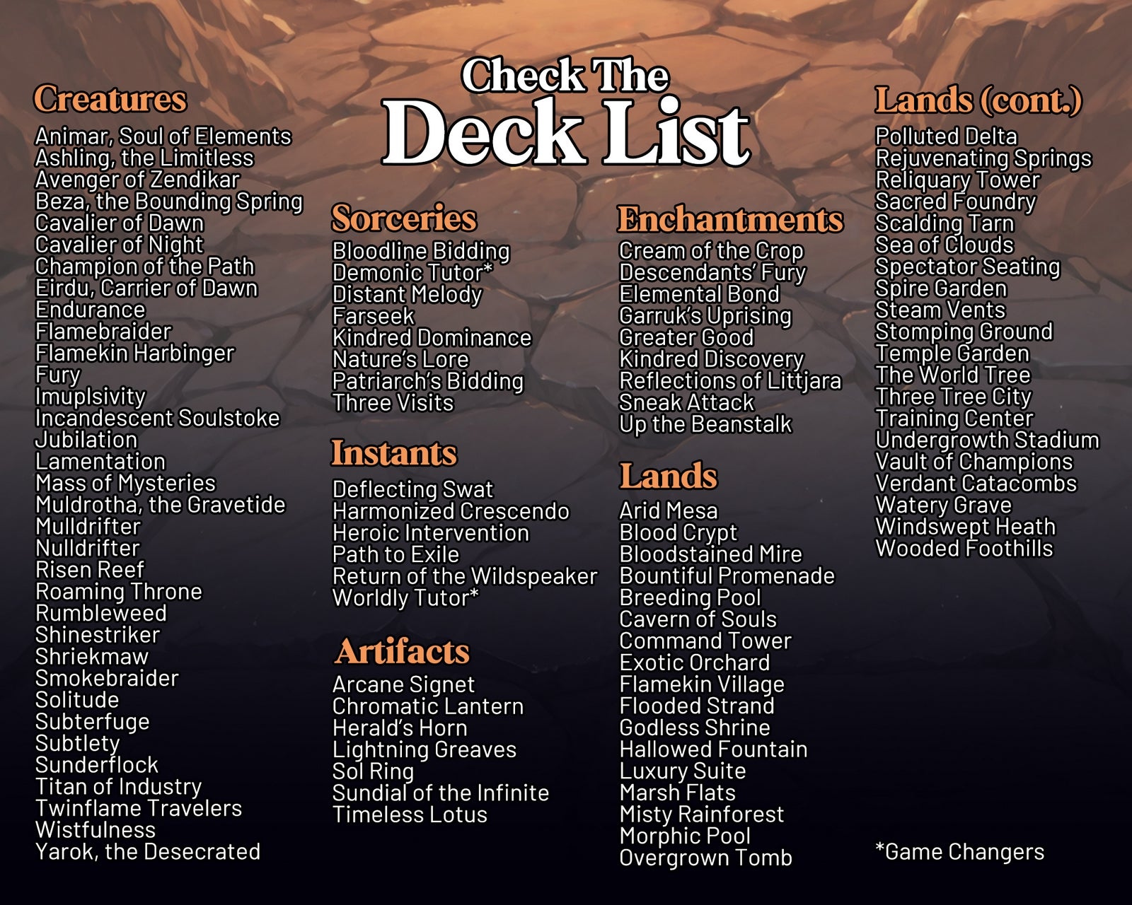Elemental Typal Commander Waifu Proxy Deck